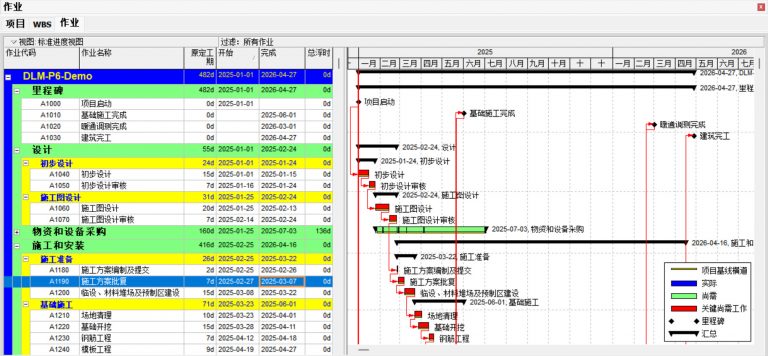 Oracle Primavera P6项目进度管理软件 – 德林美|Oracle合作伙伴|Oracle P6, Aconex许可分销及专业服务